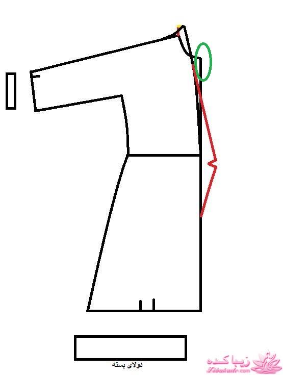 آموزش دوخت مانتو